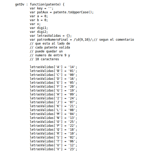 Validation Algorithm Source Code