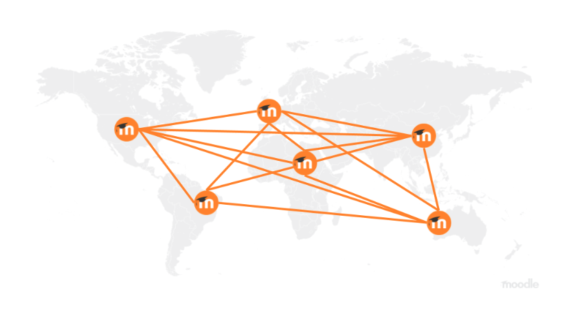 Moodle instances interconnected across a world map