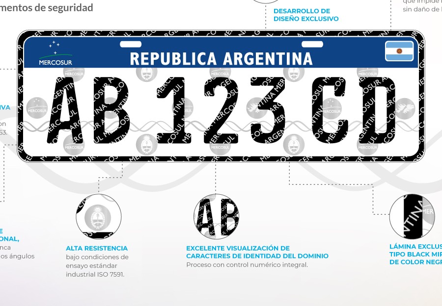 Argentine Mercosur licence plate
