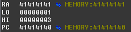 Register Control Analysis