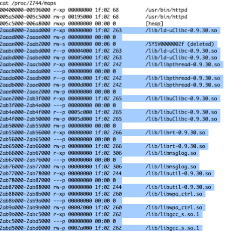 ROP Chain Libraries